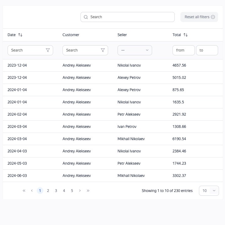 Умная таблица Проектная работа